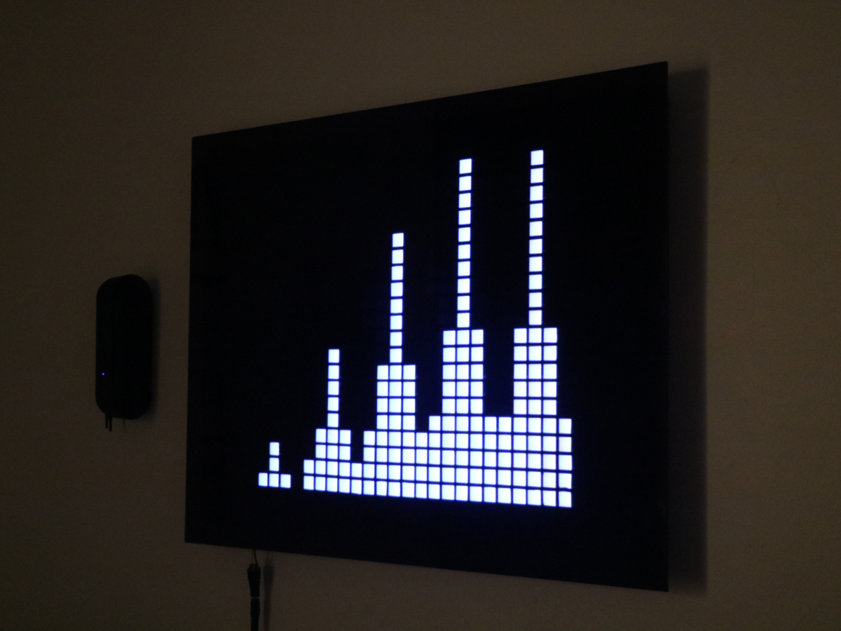 Music visualizer on wall